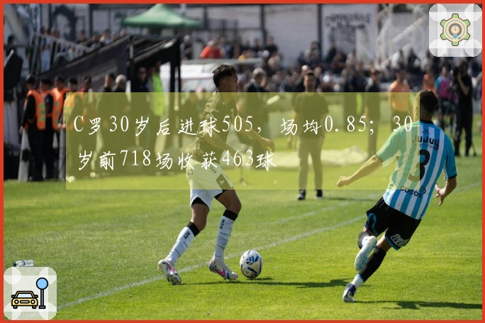 C罗30岁后进球505，场均0.85；30岁前718场收获463球